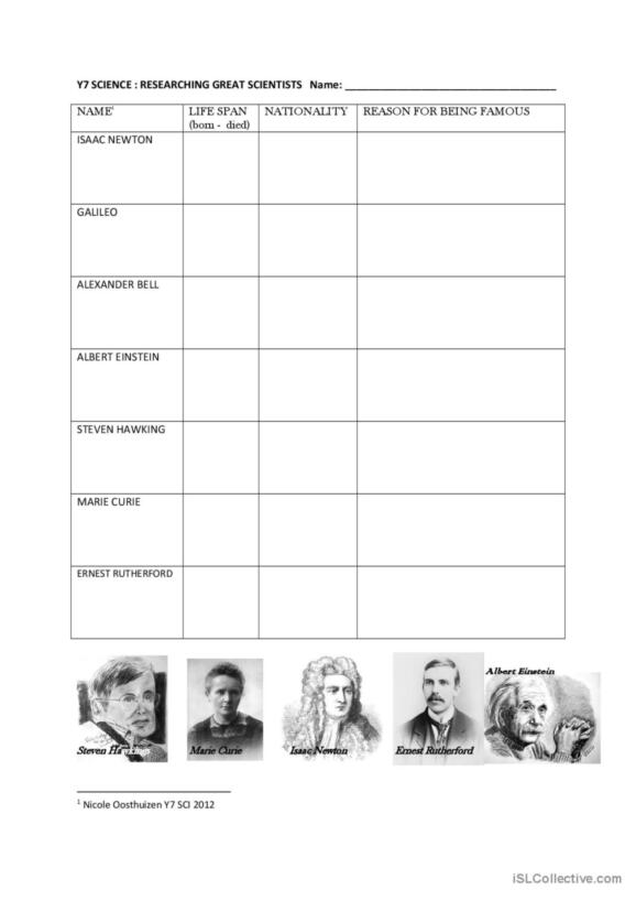 Scientist English Esl Worksheets Pdf Doc