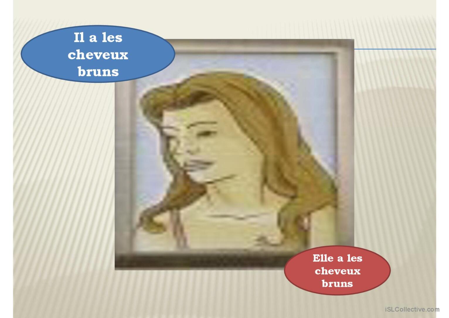 Decrire Une Personne Fran Ais Fle Powerpoints