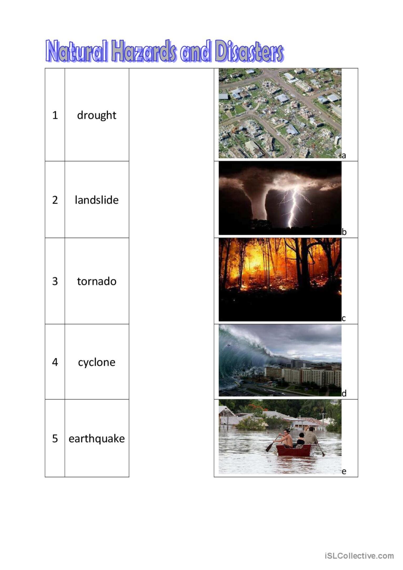 Natural Disaster Matching Exercise P Fran Ais Fle Fiches Pedagogiques