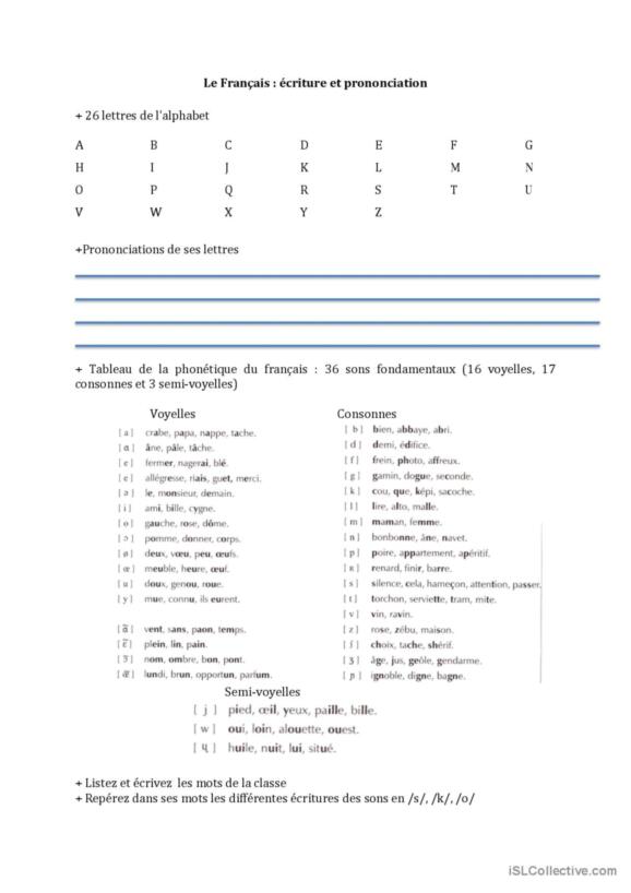 Prononciation Fran Ais Fle Fiches Pedagogiques Pdf Doc