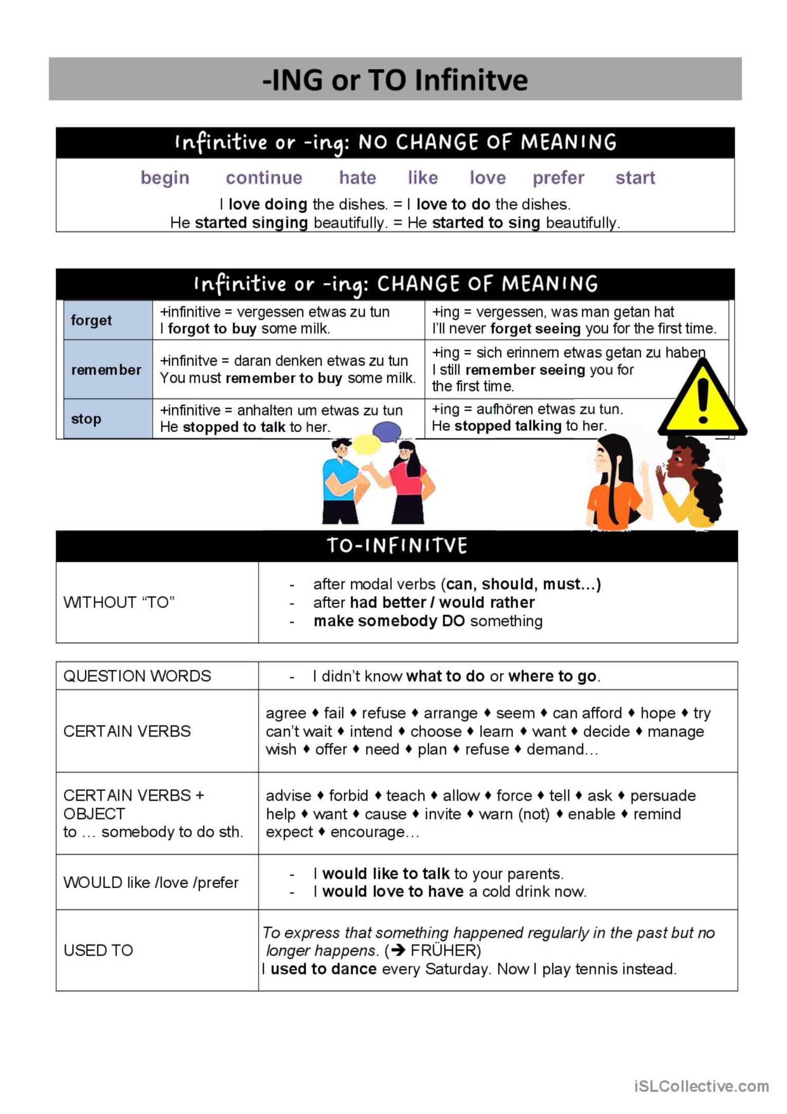 Grammar Guide Gerund Ing Form Vs English ESL Worksheets Pdf Doc