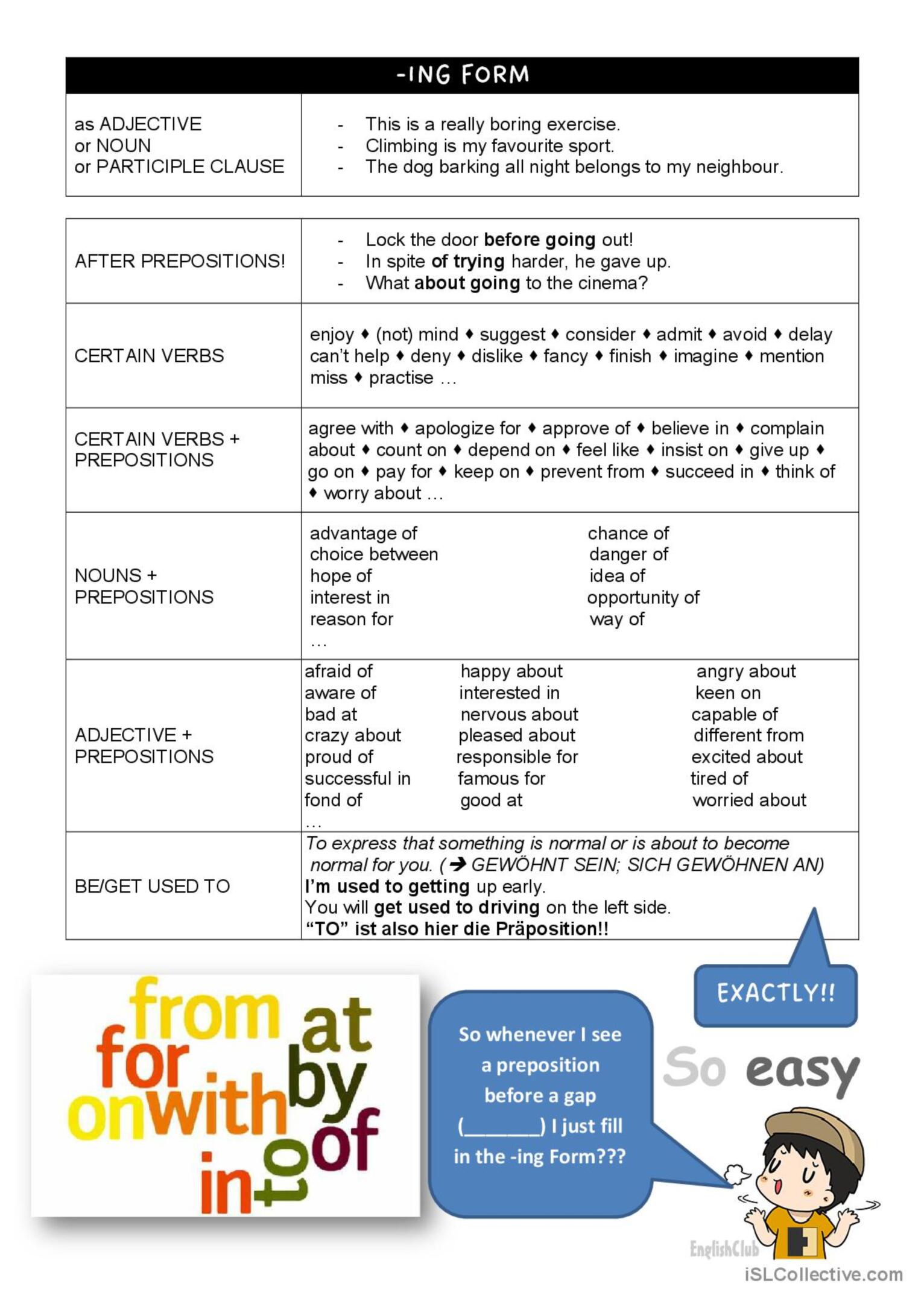 Grammar Guide Gerund Ing Form Vs English ESL Worksheets Pdf Doc