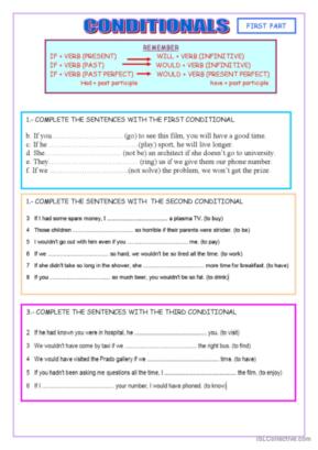 CONDITIONALS: FIRST PART