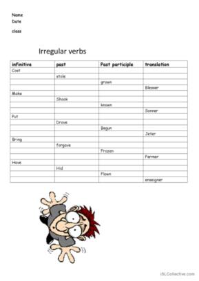 Irregular Verbs Test - For French Speakers