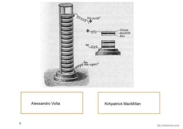 Choose the correct answer INVENTIONS FC/GTDGT