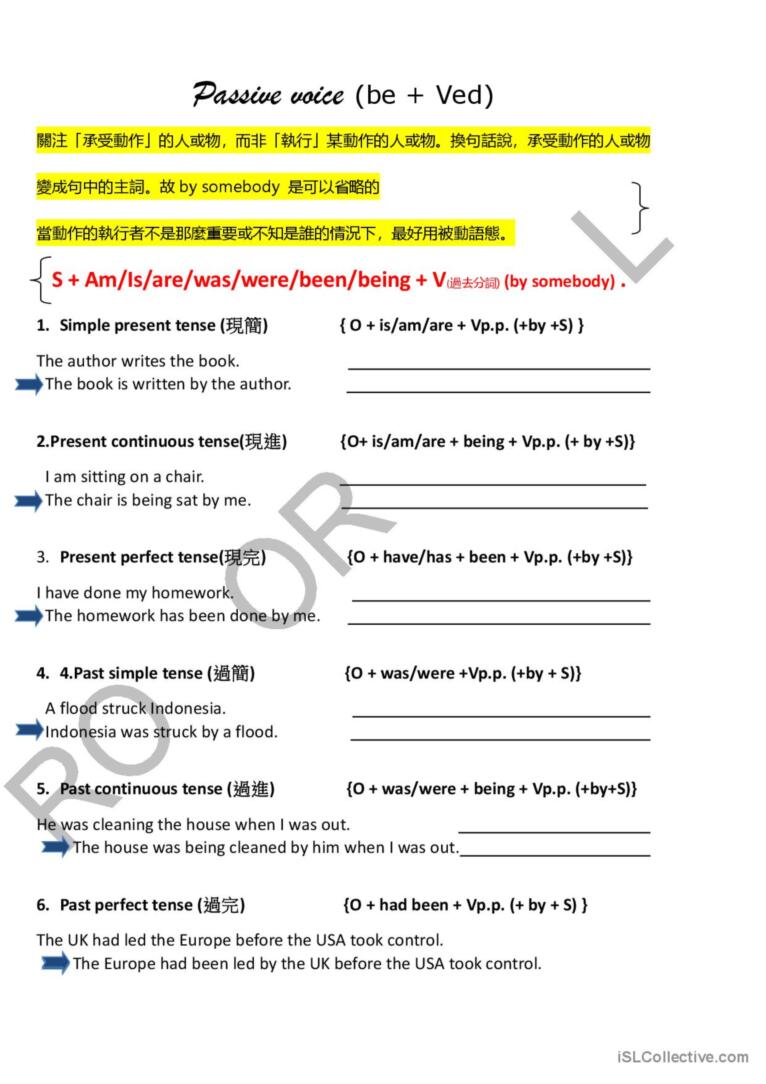 Passive Voice Guide for Chinese Speakers