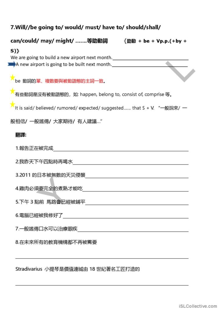 Passive Voice Guide for Chinese Speakers