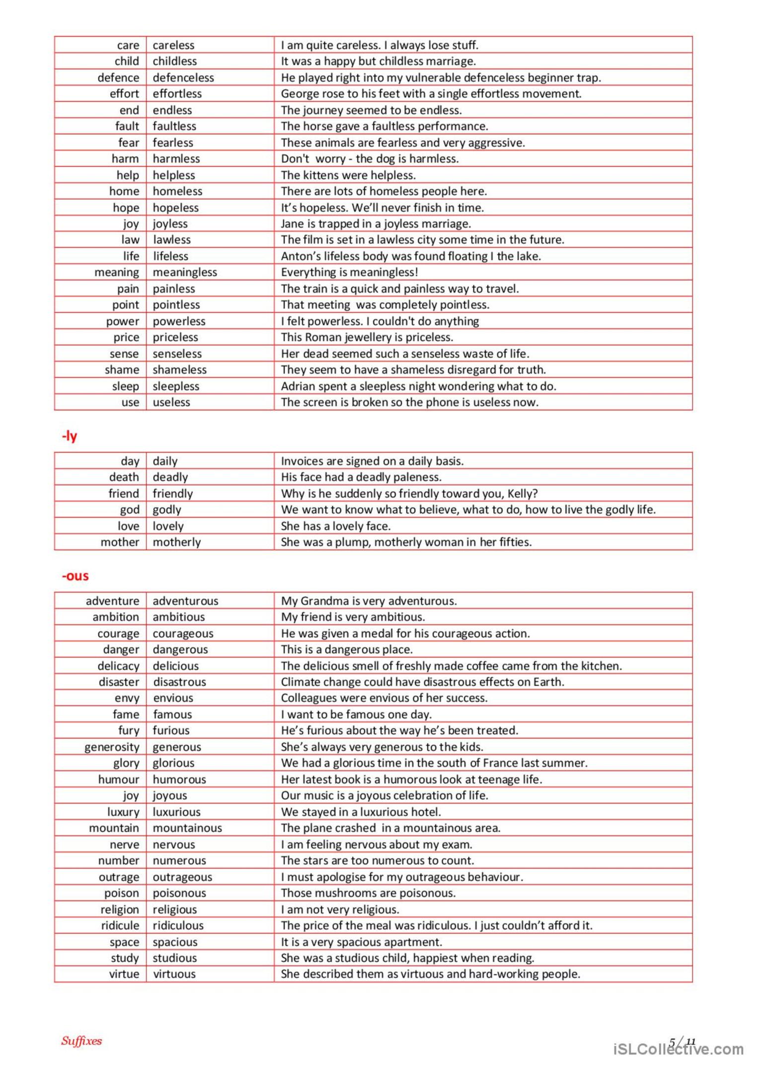 Suffixes - Word formation gramma…: English ESL worksheets pdf & doc