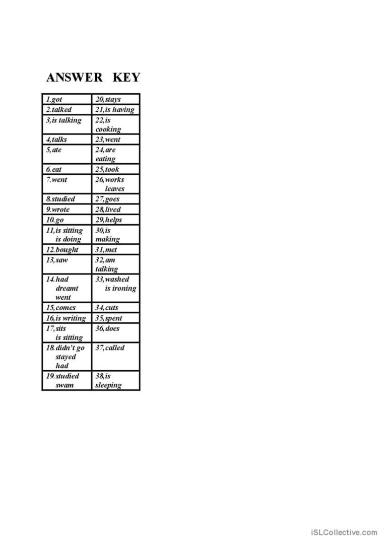 MIXED THREE TENSES